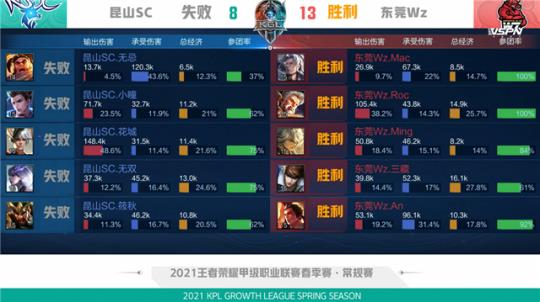 要的历史节 要的历史节